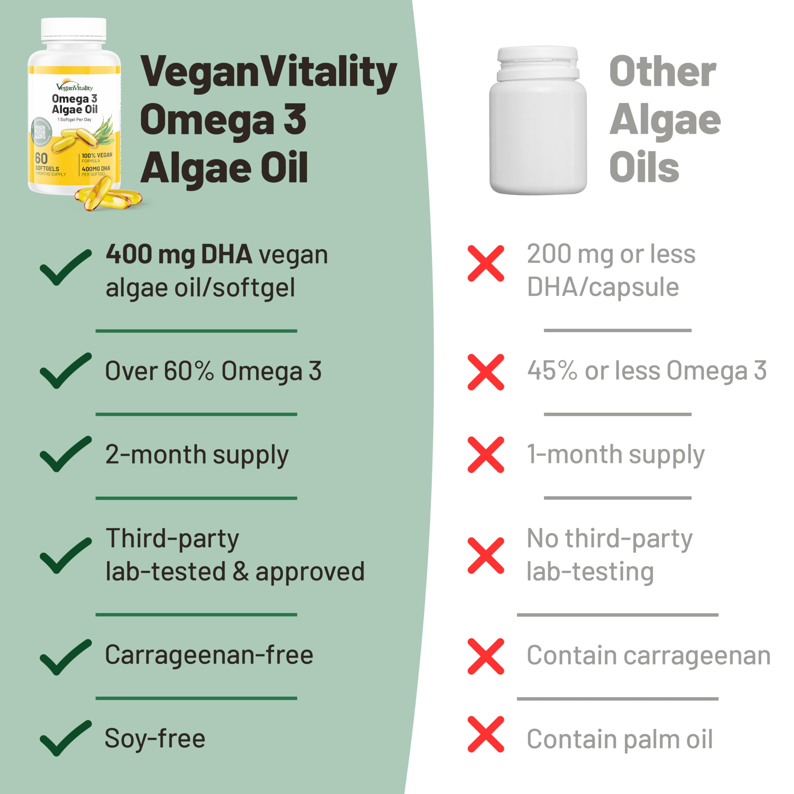 Vegan Vitality Omega-3 Algae Oil 100g with a plant background