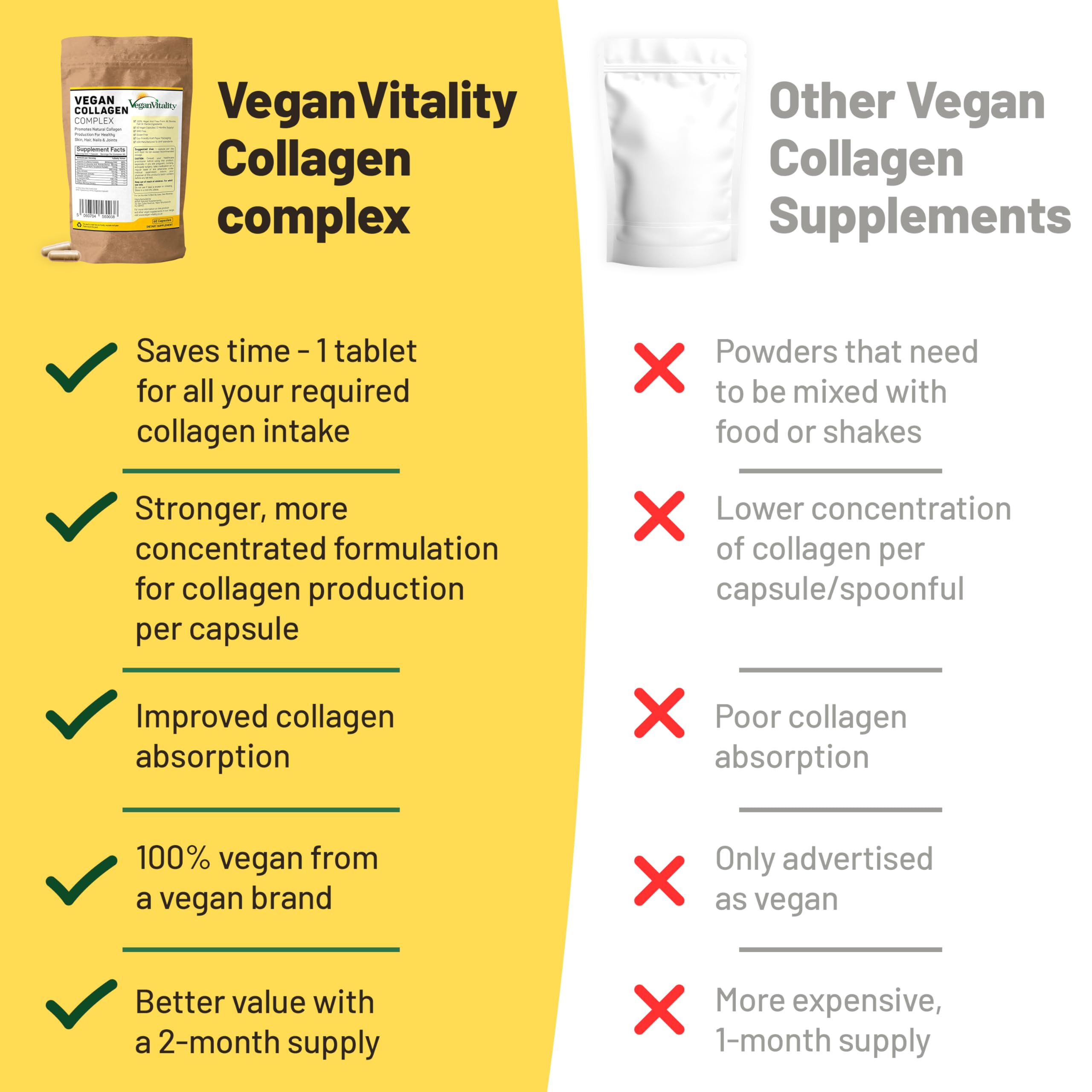 Vegan Vitality Plant Collagen Capsules on a wooden table with a plant