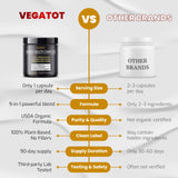 VEGATOT Brain support Supplement ingredients displayed