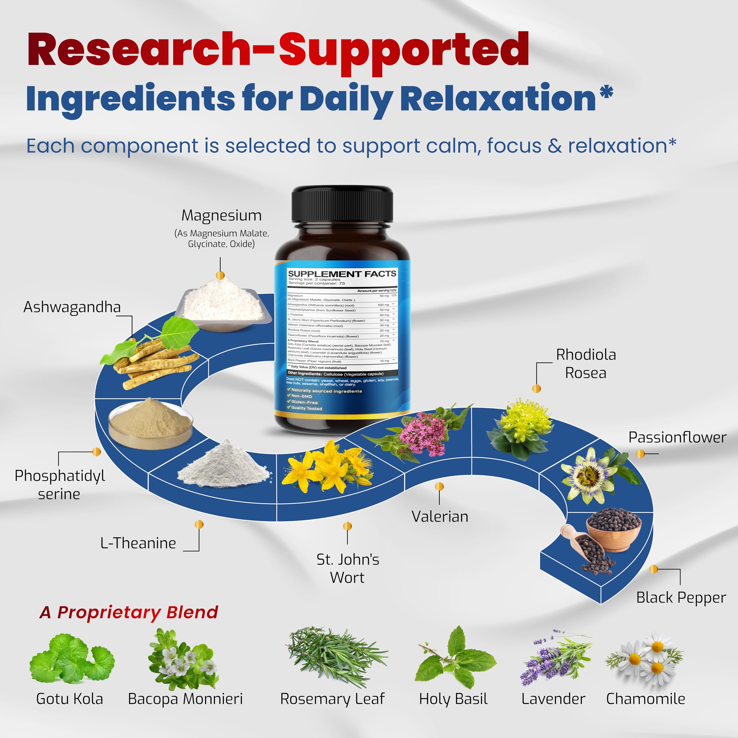 VEGATOT Cortisol Wellness Supplement capsules close-up