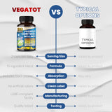 VEGATOT Cortisol Wellness Supplement capsules in hand