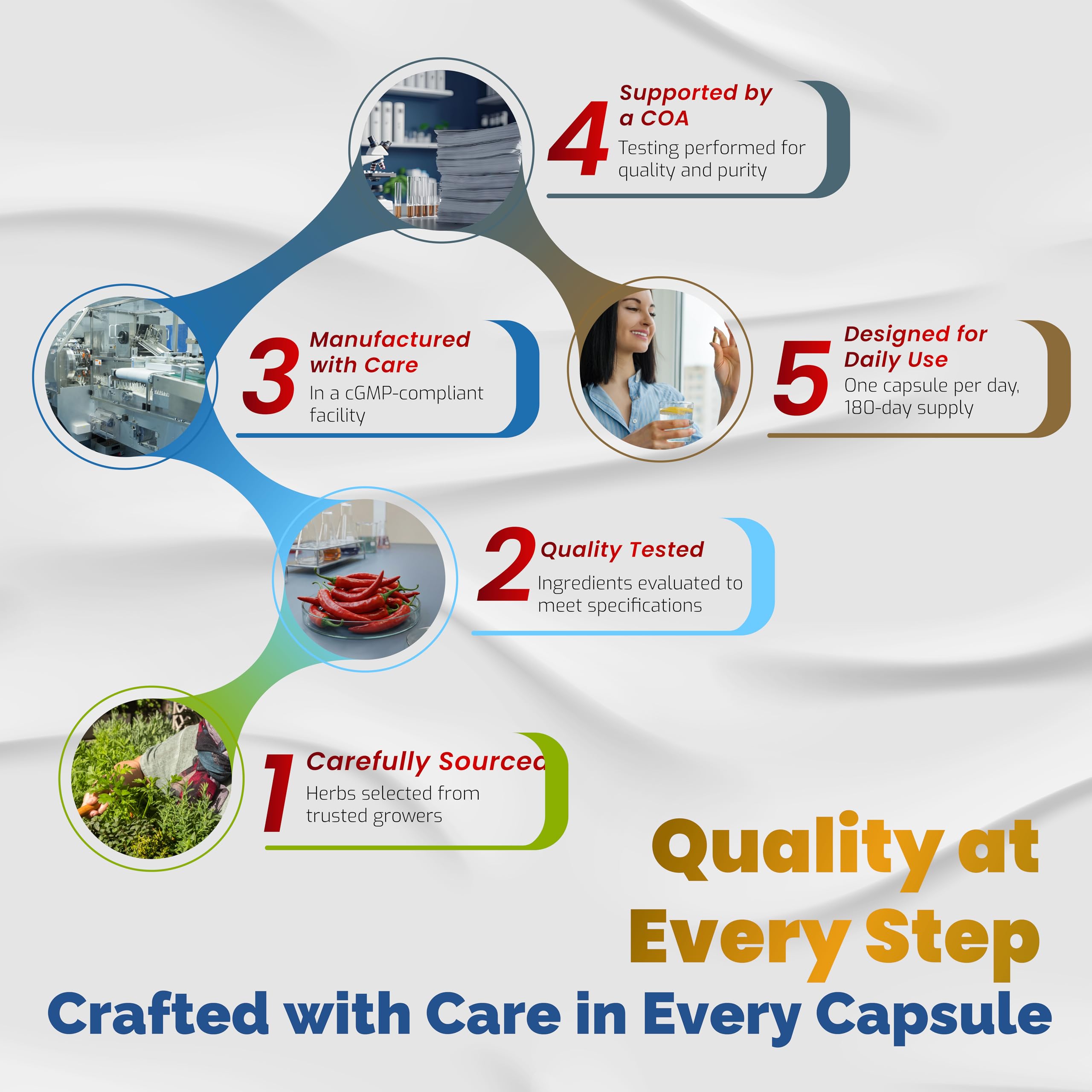 VEGATOT Horny Goat Weed capsules in a hand