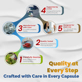 VEGATOT Horny Goat Weed capsules in a hand