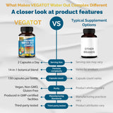 VEGATOT Water Out Herbal Supplement packaging