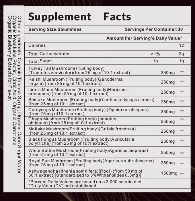Vegavero Mushroom Complex Gummies nutritional information