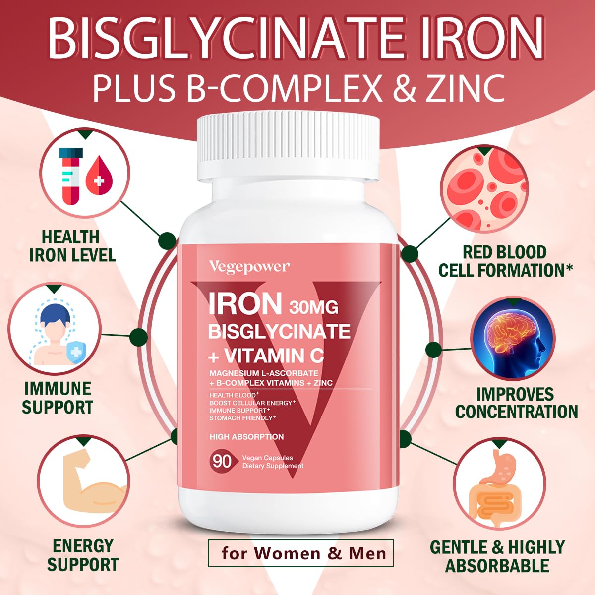 VEGEPOWER Iron Bisglycinate Supplement 30mg capsules in bottle