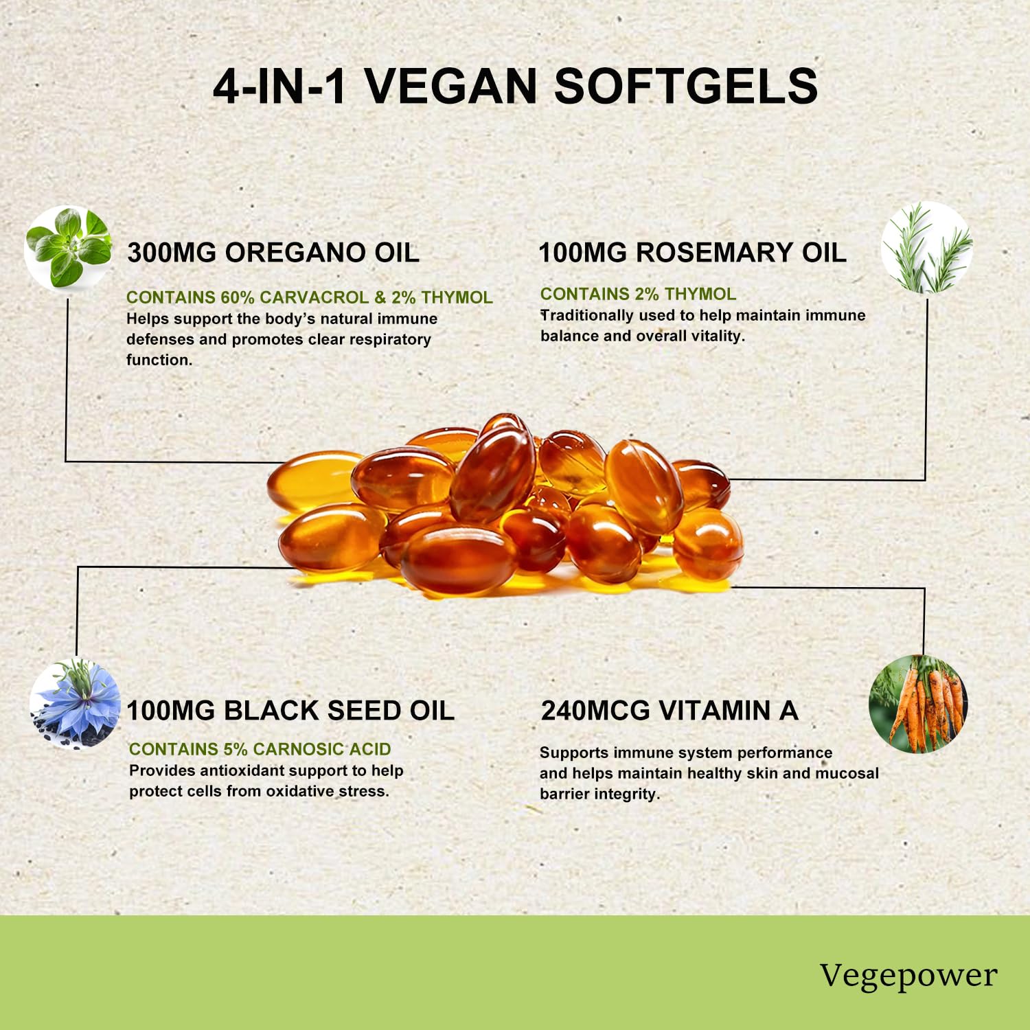 VEGEPOWER Oil of Oregano Vegan Softgels 300mg side view