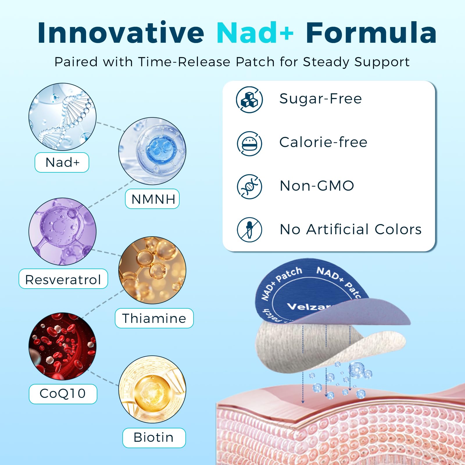 Velzara Resveratrol Patches in use during daily routine