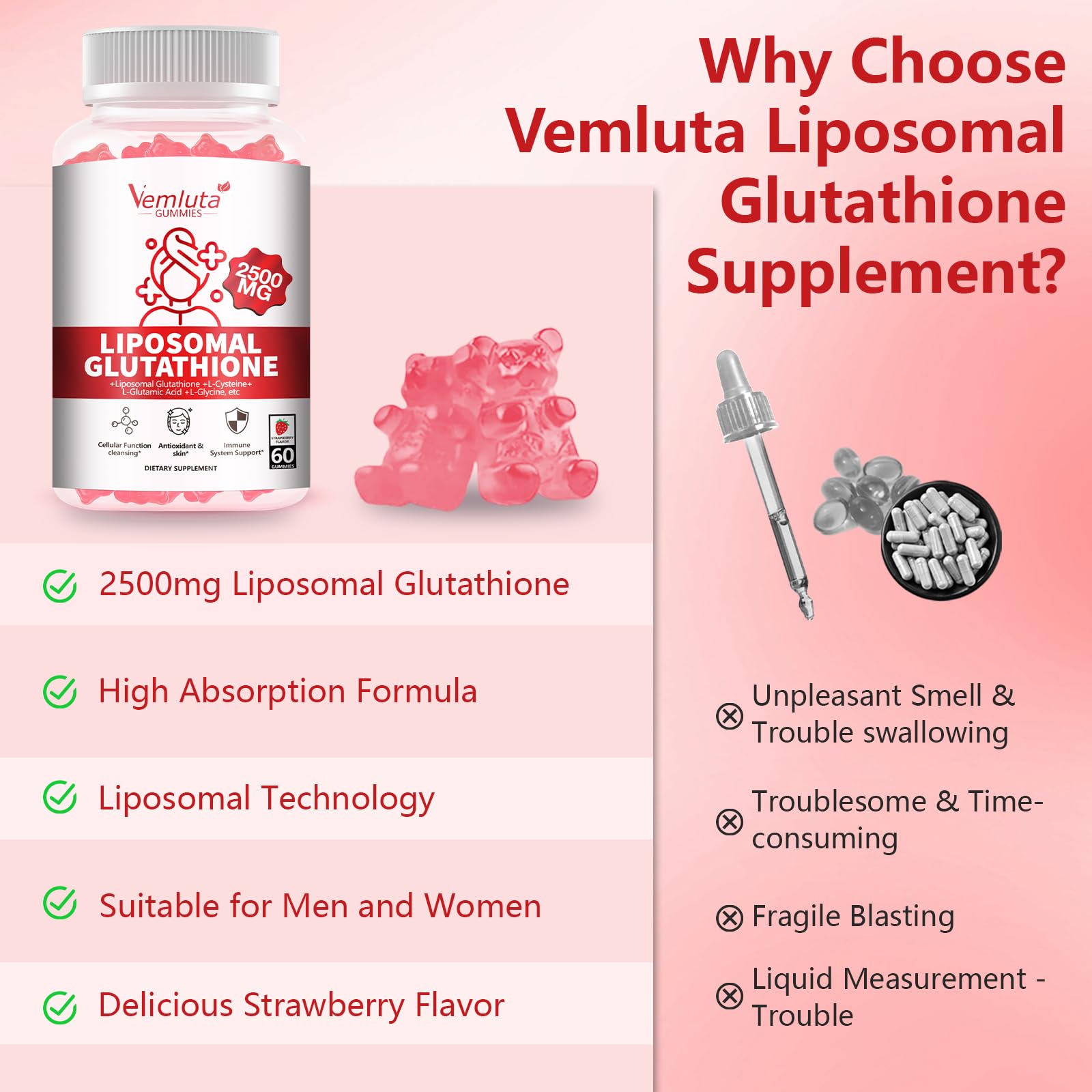 Vemluta Liposomal Glutathione Gummies in hand
