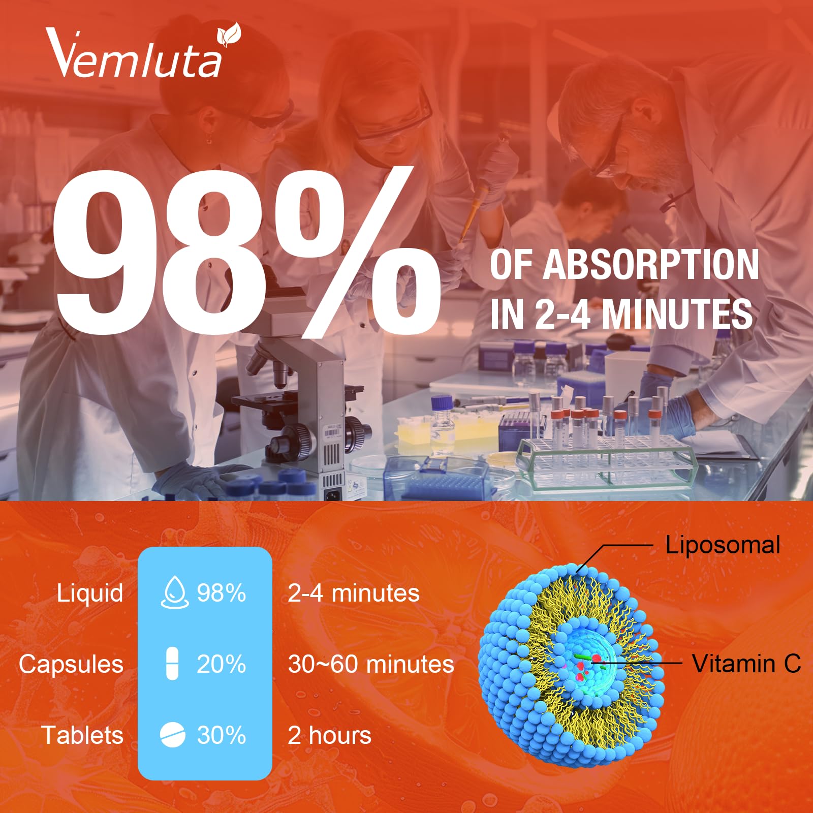Vemluta Liposomal Vitamin C Liquid Drops bottle top view