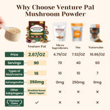 Venture Pal 16-Mushroom Powder ingredients list