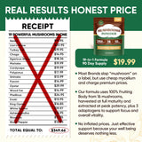 Venture Pal 16-Mushroom Powder nutritional information
