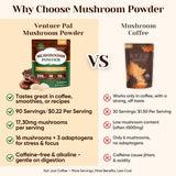 Venture Pal 16-Mushroom Powder scoop with powder