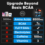 Venture Pal EAA Amino Acid Supplement 360g back view with nutritional information