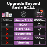 Venture Pal EAA Amino Acid Supplement 360g side view