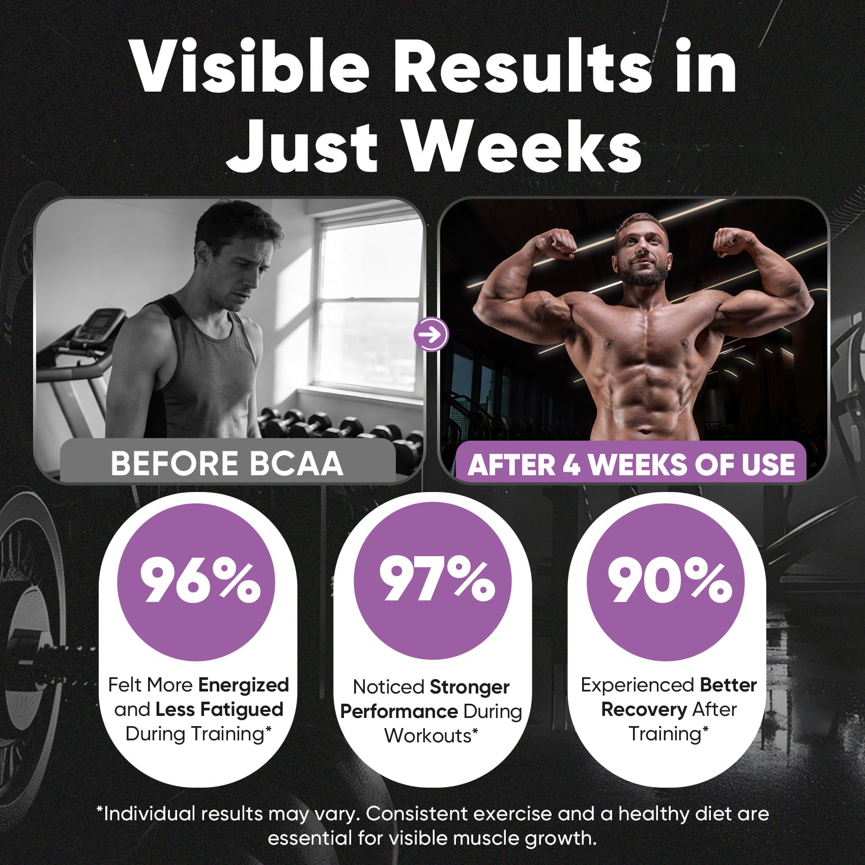 Venture Pal EAA Amino Acid Supplement in a gym setting