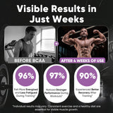 Venture Pal EAA Amino Acid Supplement in a gym setting