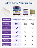 Venture Pal Magnesium Lotion 250mg back view showing ingredients