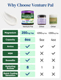 Venture Pal Magnesium Lotion 250mg back view showing ingredients