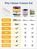Venture Pal Magnesium Lotion 250mg back view showing ingredients list