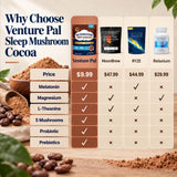 Venture Pal Sugar Free Hot Cocoa powder in a bowl