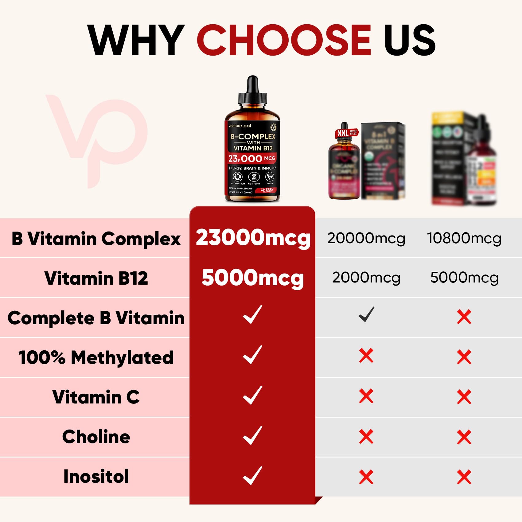 Venture Pal Vitamin B Complex Liquid Drops packaging