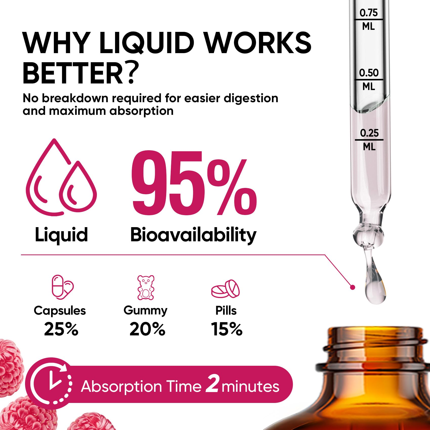 Venture Pal Vitamin D3 K2 liquid supplement dropper
