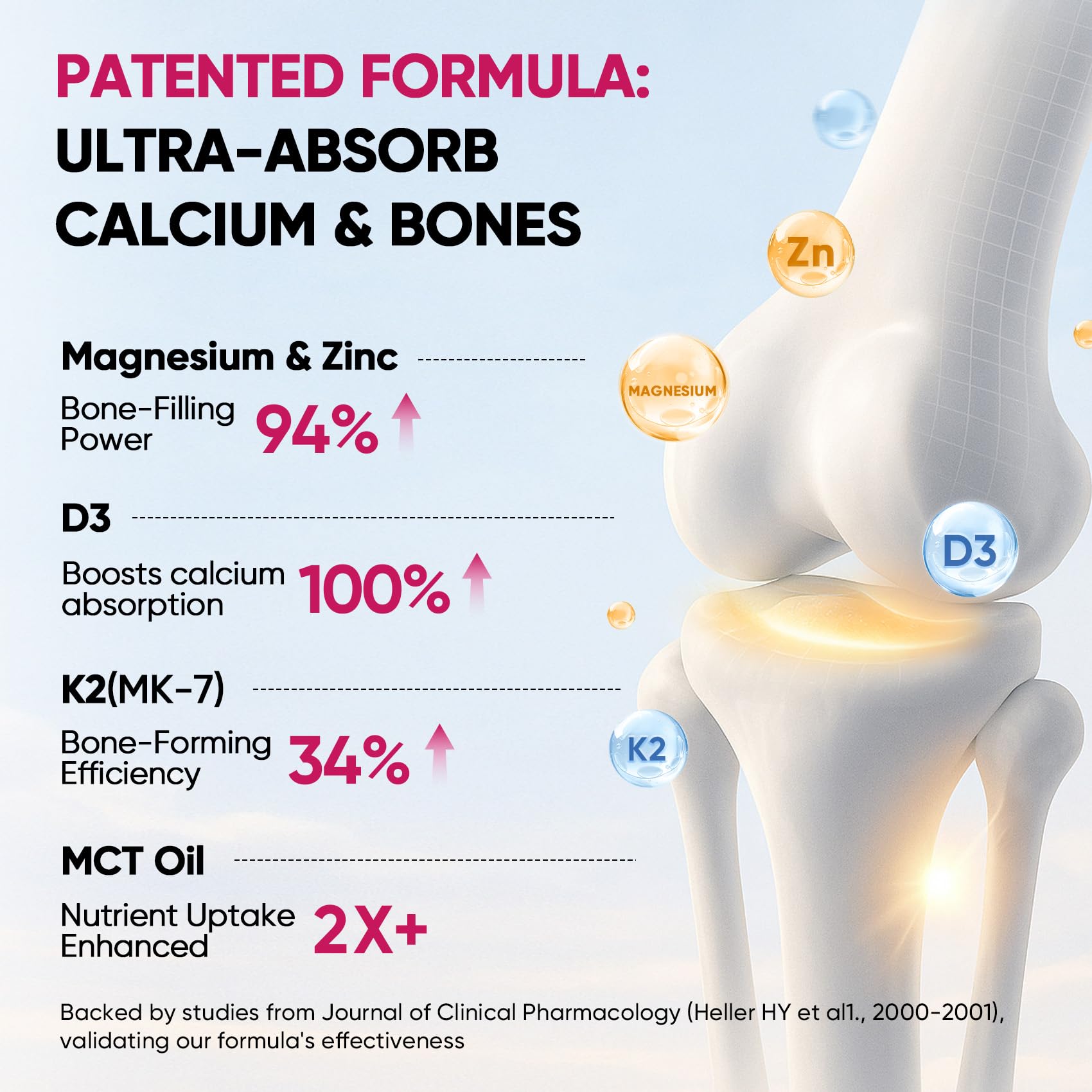 Venture Pal Vitamin D3 K2 supplement in a glass with water