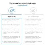 Verisana Sleep Test packaging showing product details