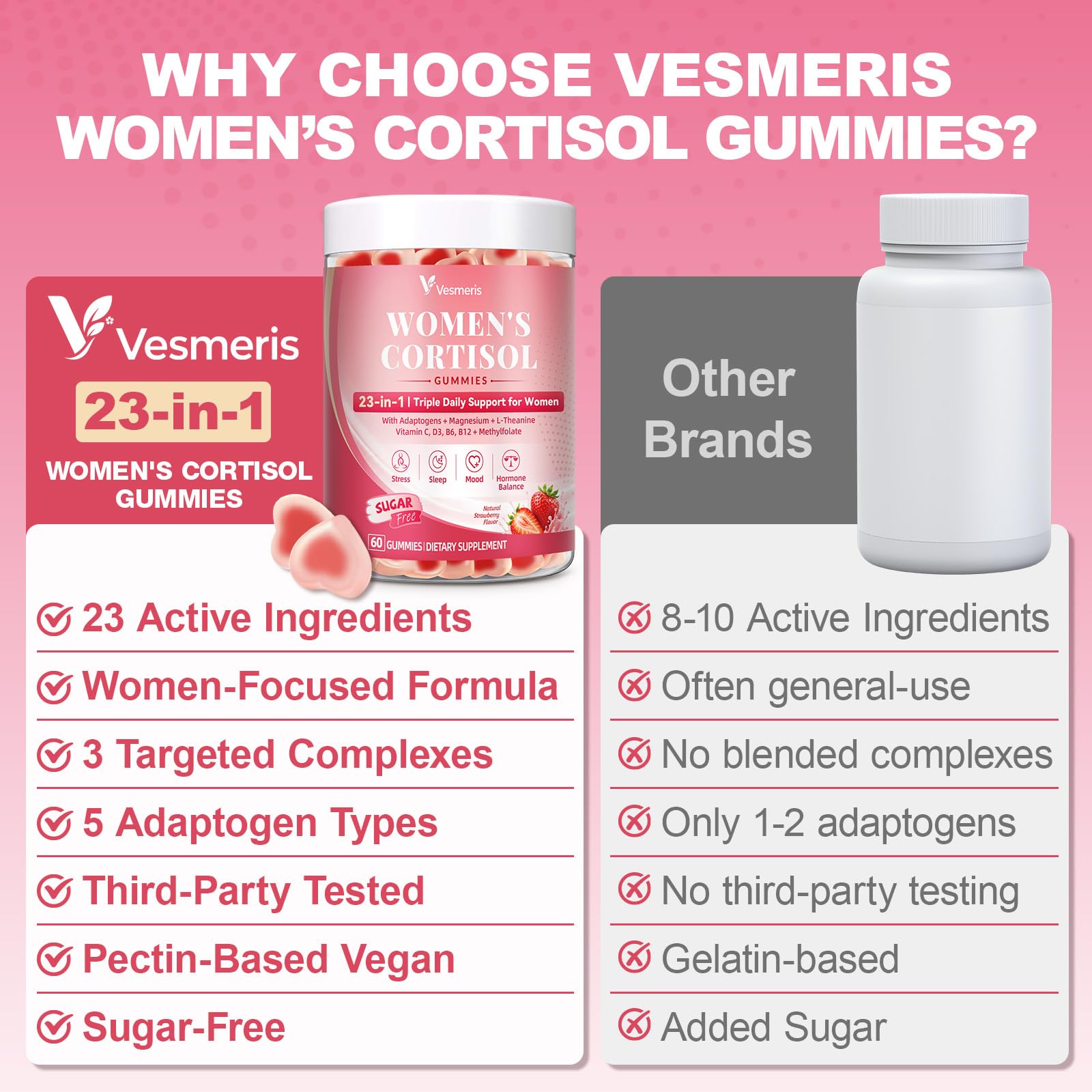Vesmeris Cortisol Supplements for Women gummies in a hand