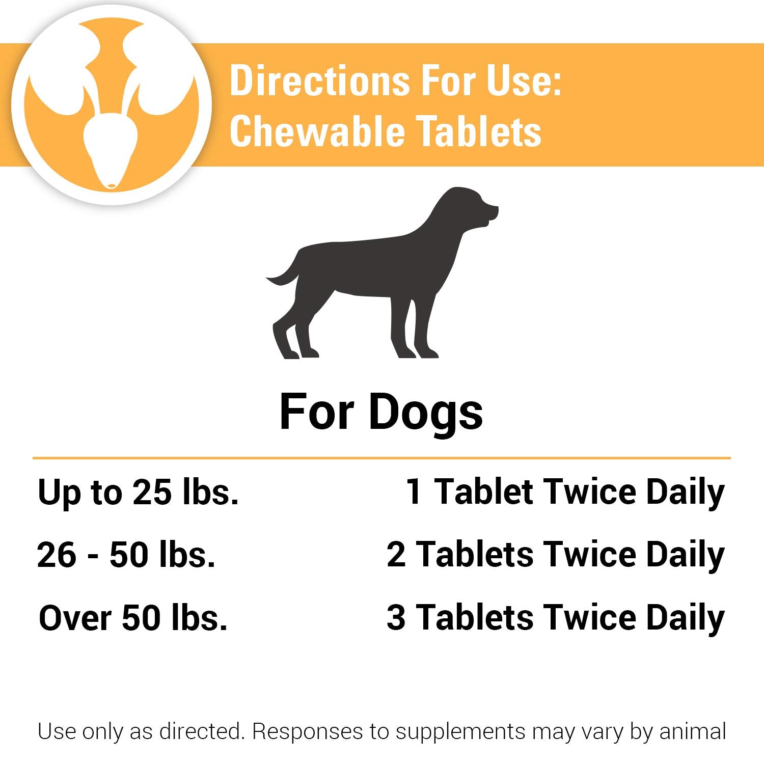 Vet Classics Urinary Tract Support Supplement displayed with a happy dog