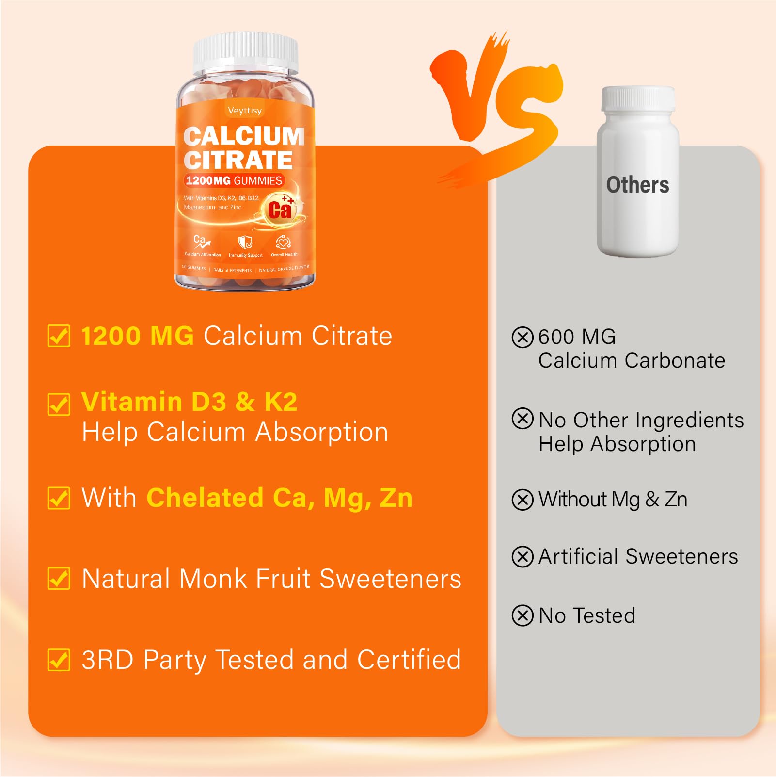 Veyttisy Calcium Citrate Gummies showing texture
