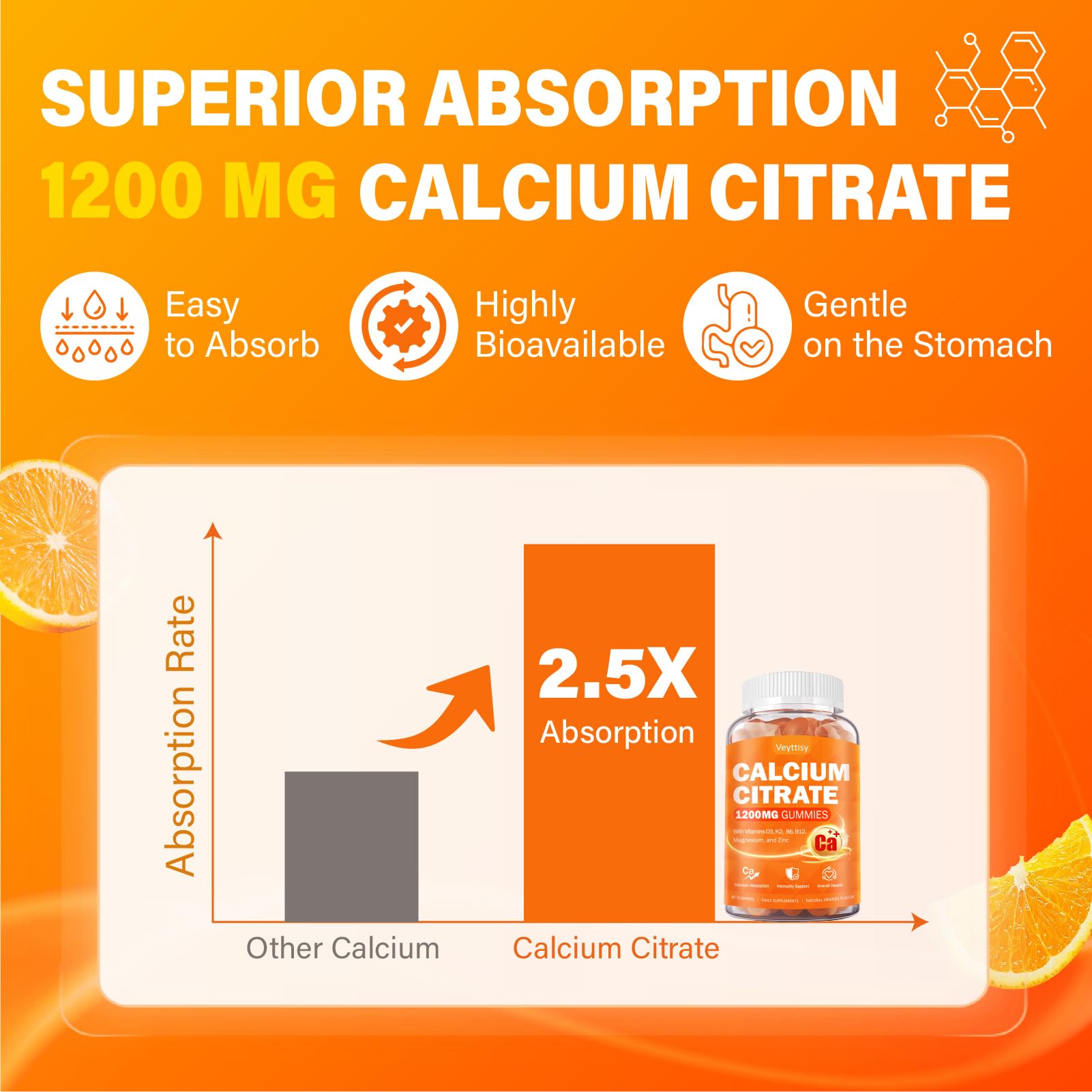 Veyttisy Calcium Citrate Gummies with nutritional information