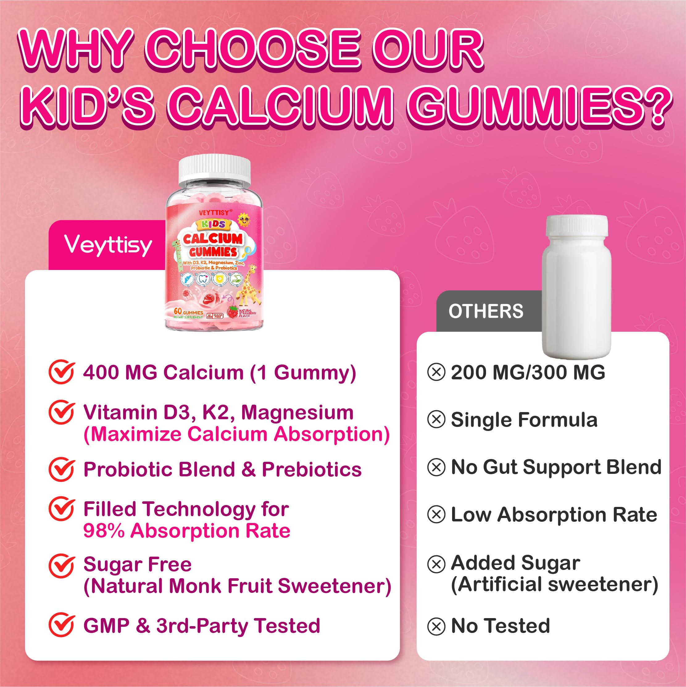 Veyttisy Kids Calcium Gummies with a measuring spoon for dosage