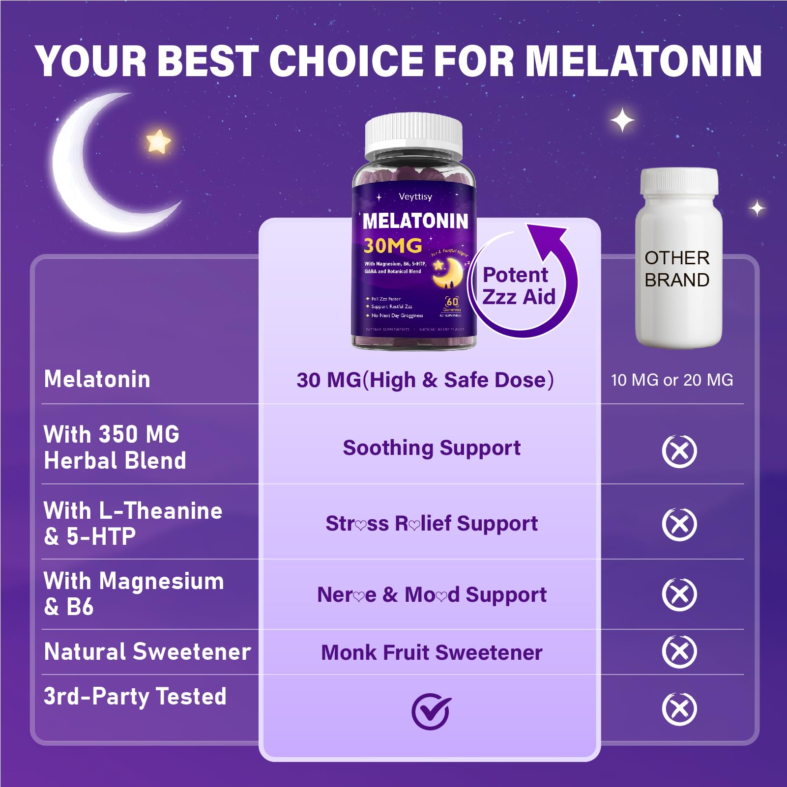 Veyttisy Melatonin Gummies 30mg gummies on a wooden table