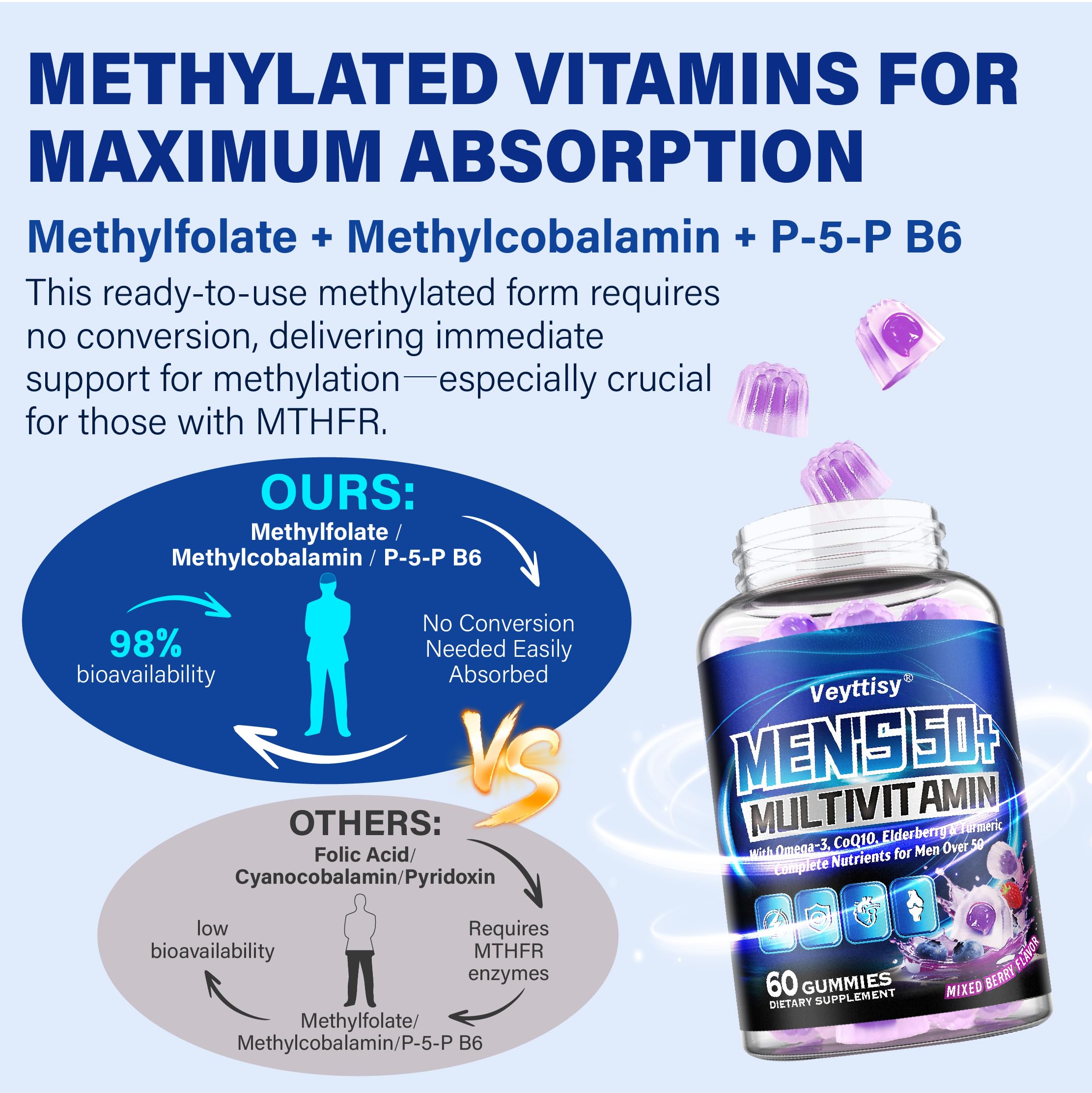 Veyttisy Men's Multivitamin Gummies 50+ gummies on a table