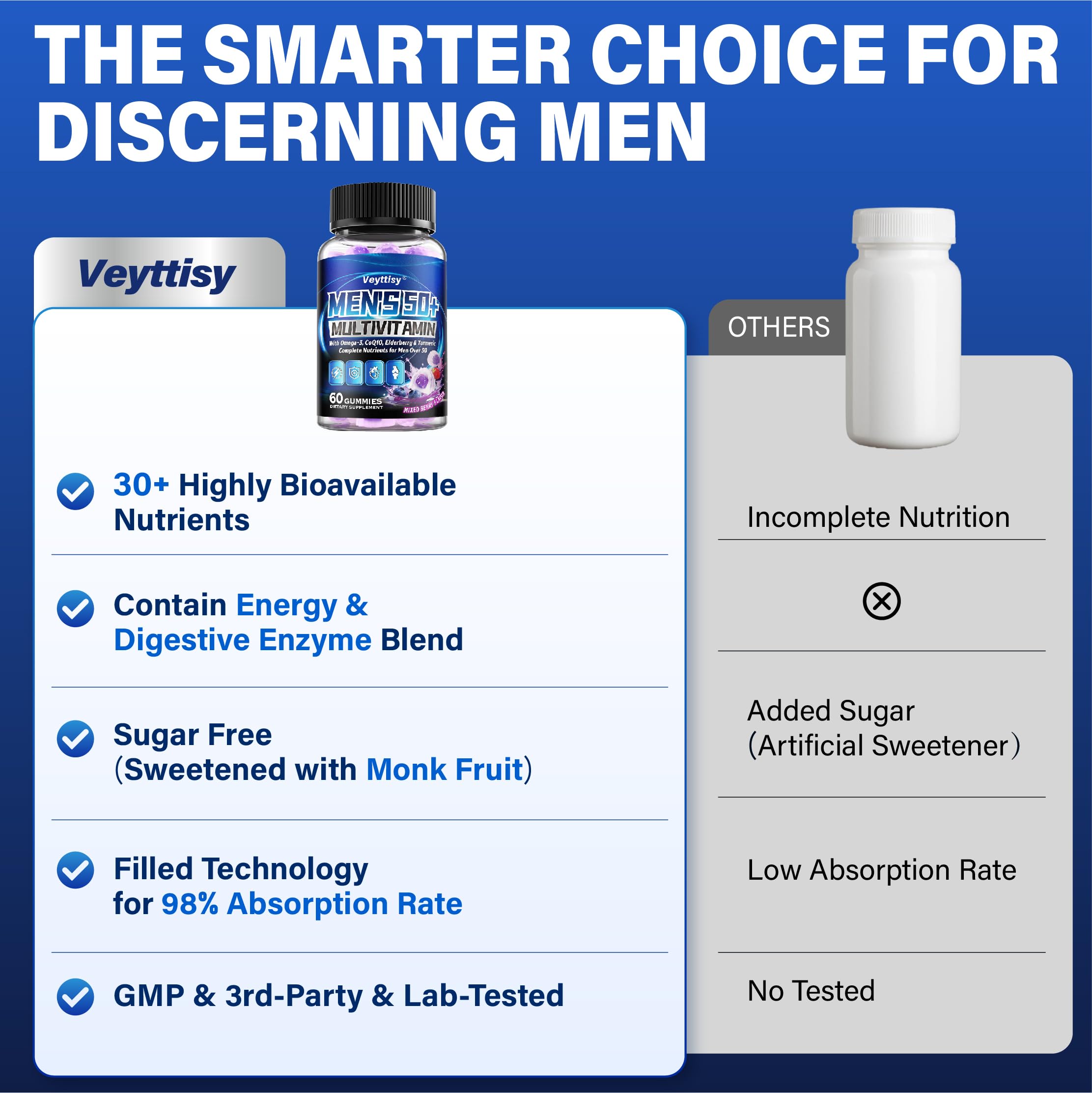 Veyttisy Men's Multivitamin Gummies 50+ with fruits