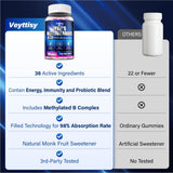 Veyttisy Multivitamin Gummies for Men in a bowl