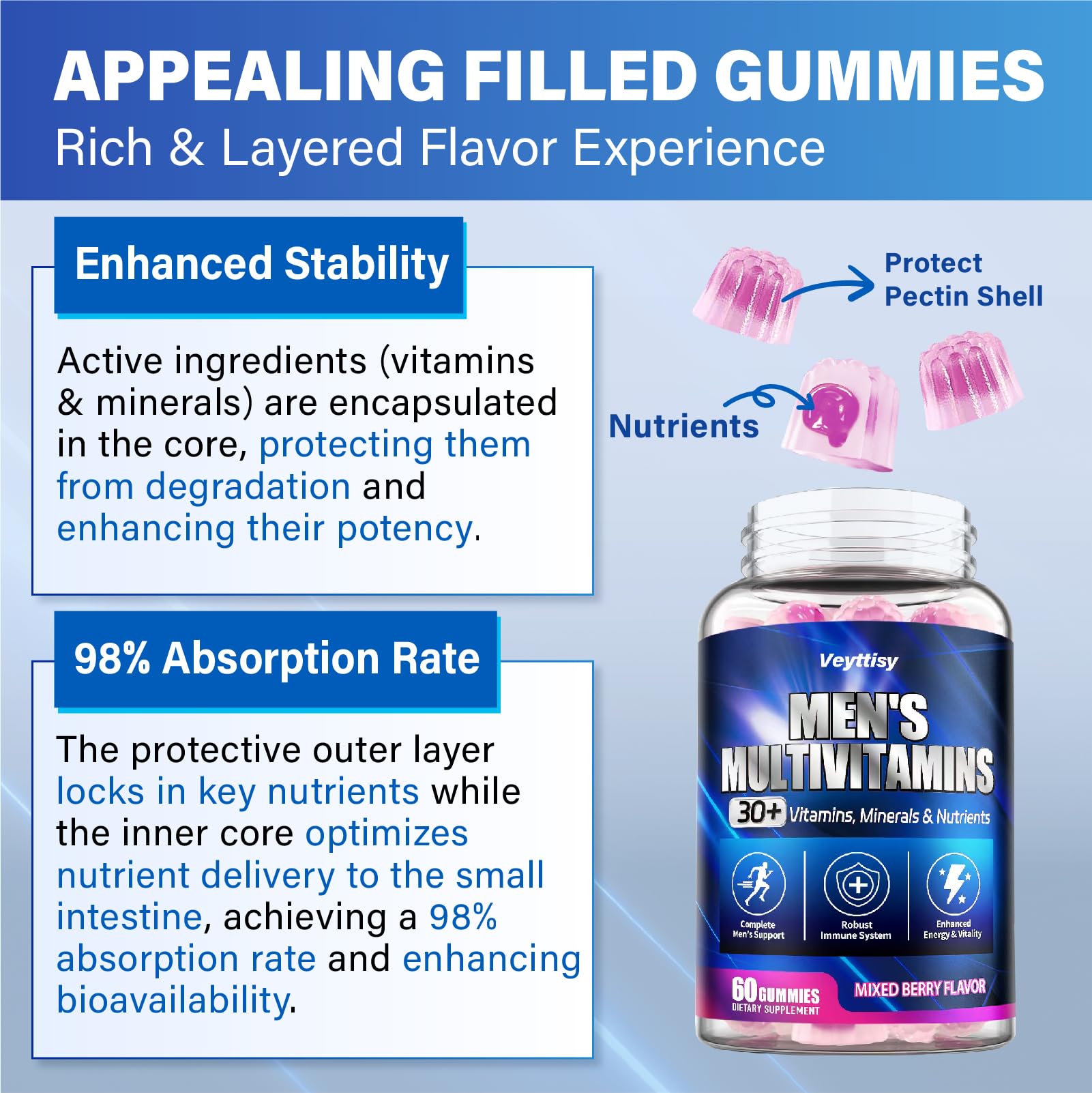 Veyttisy Multivitamin Gummies for Men lifestyle scene