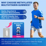 Veyttisy Multivitamin Gummies for Men side view