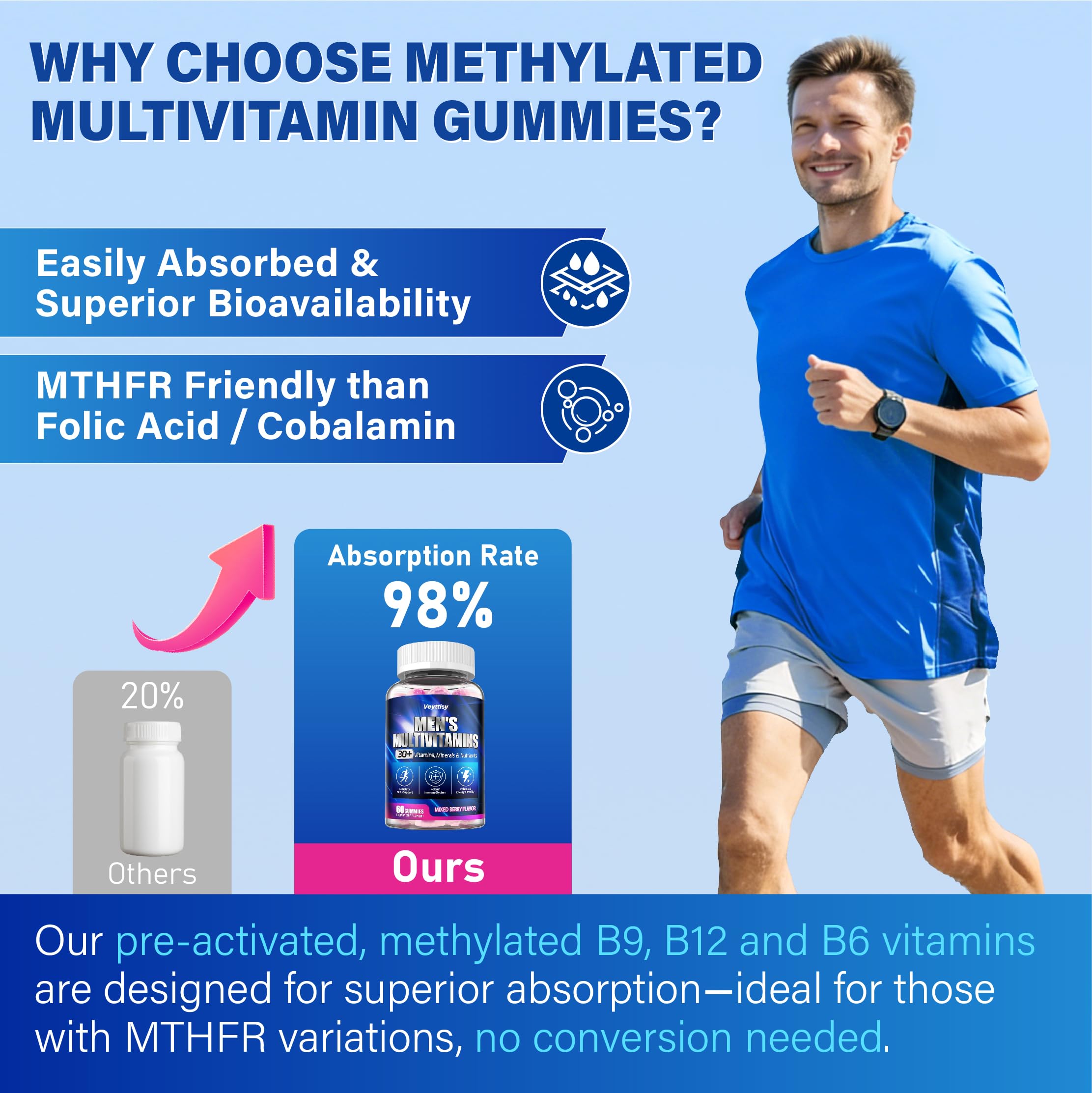 Veyttisy Multivitamin Gummies for Men side view showing gummy texture
