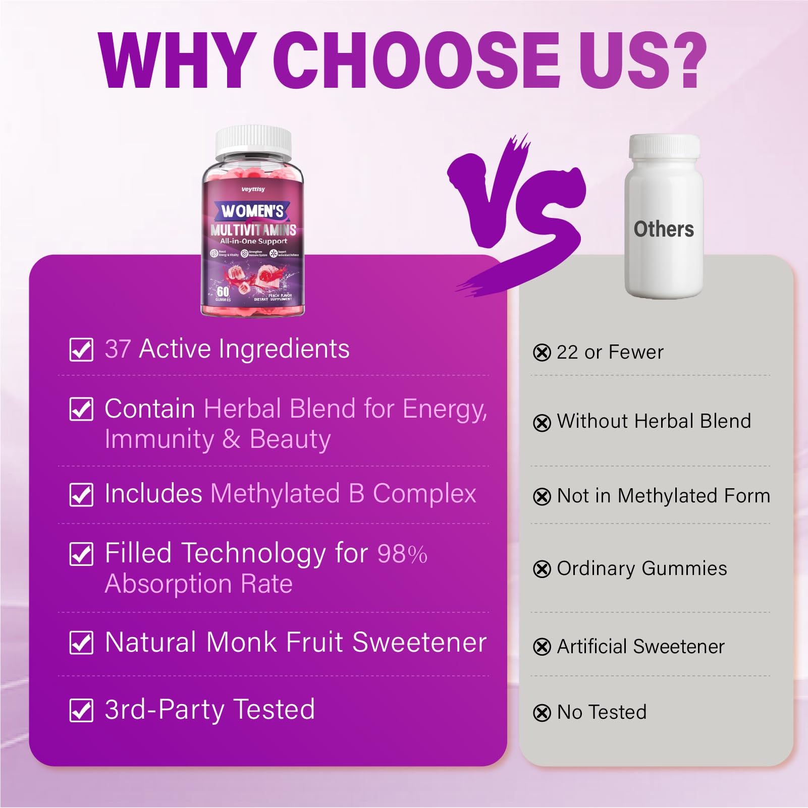 Veyttisy Women's Multivitamin Gummies in a hand