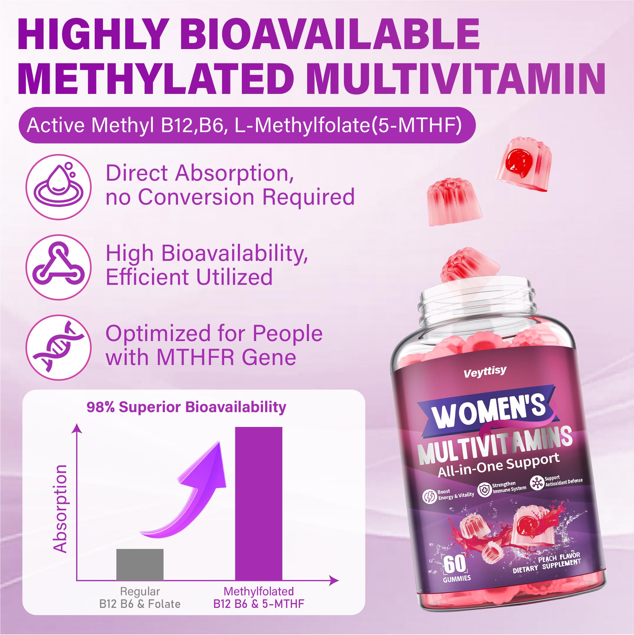 Veyttisy Women's Multivitamin Gummies on a wooden table