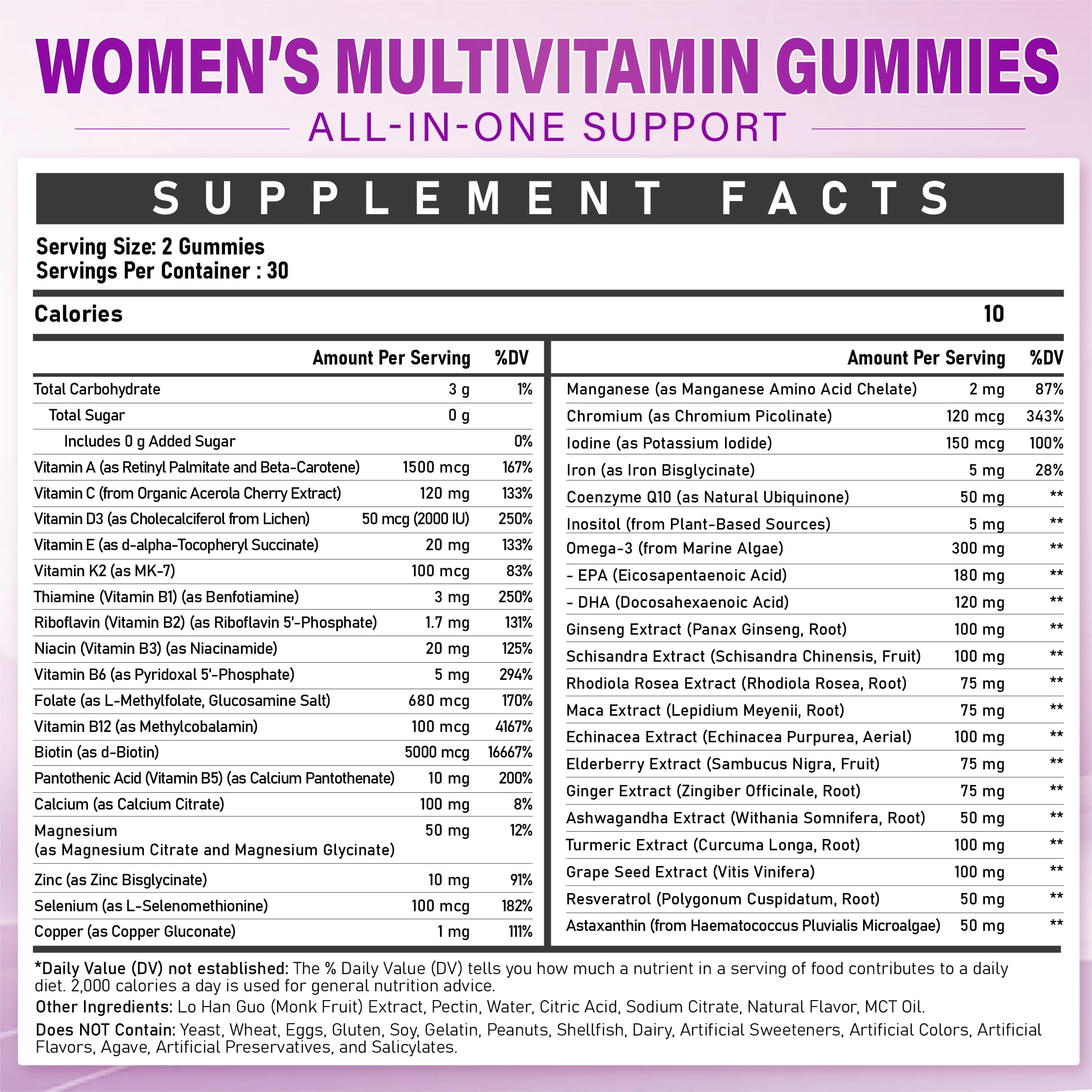 Veyttisy Women's Multivitamin Gummies showing peach flavour