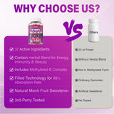 Veyttisy Women's Multivitamin Gummies with fresh fruits