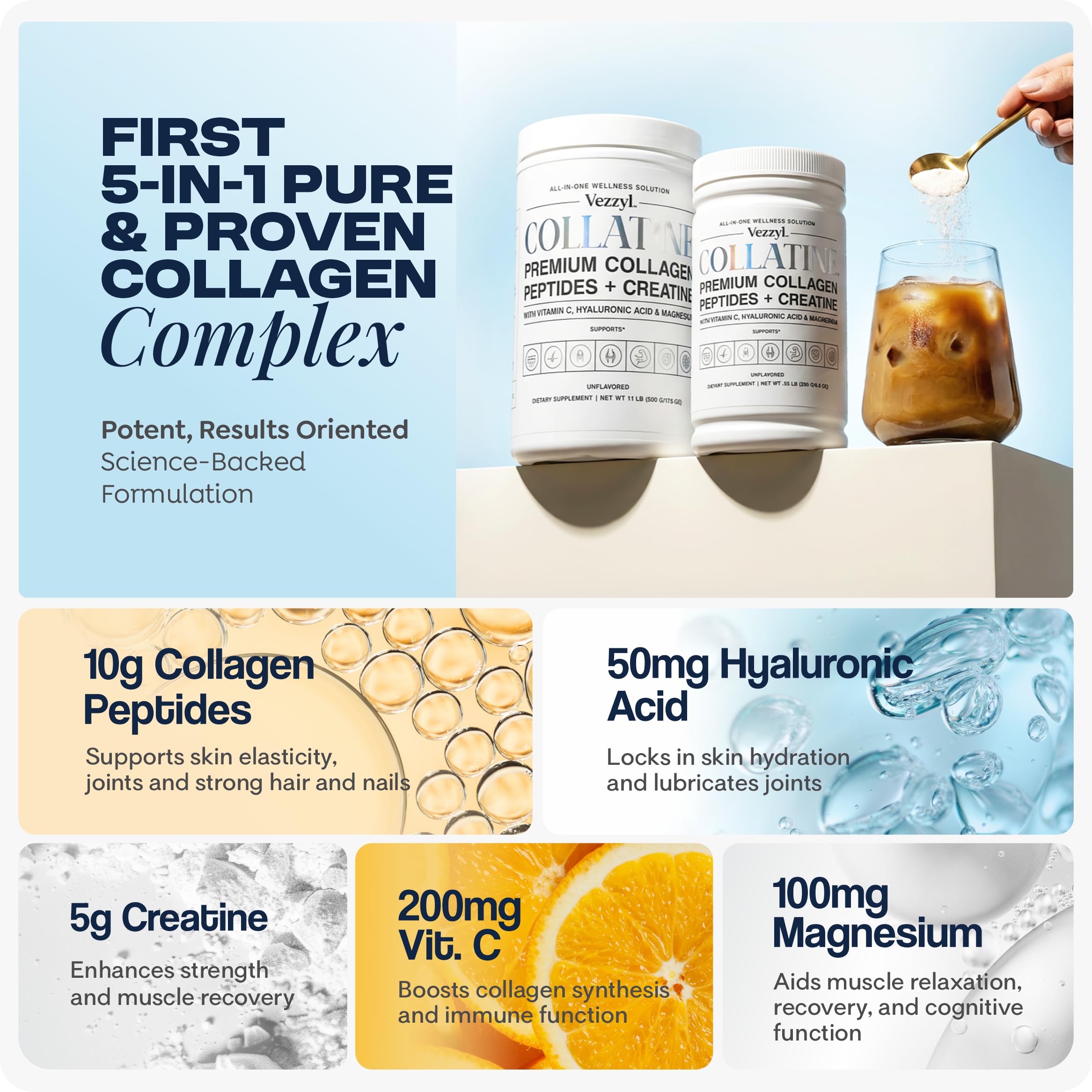 Vezzyl Collagen Supplement side view showing ingredients