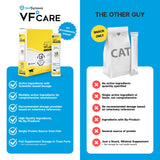 VFCARE L-Lysine Cat Supplement with a happy cat