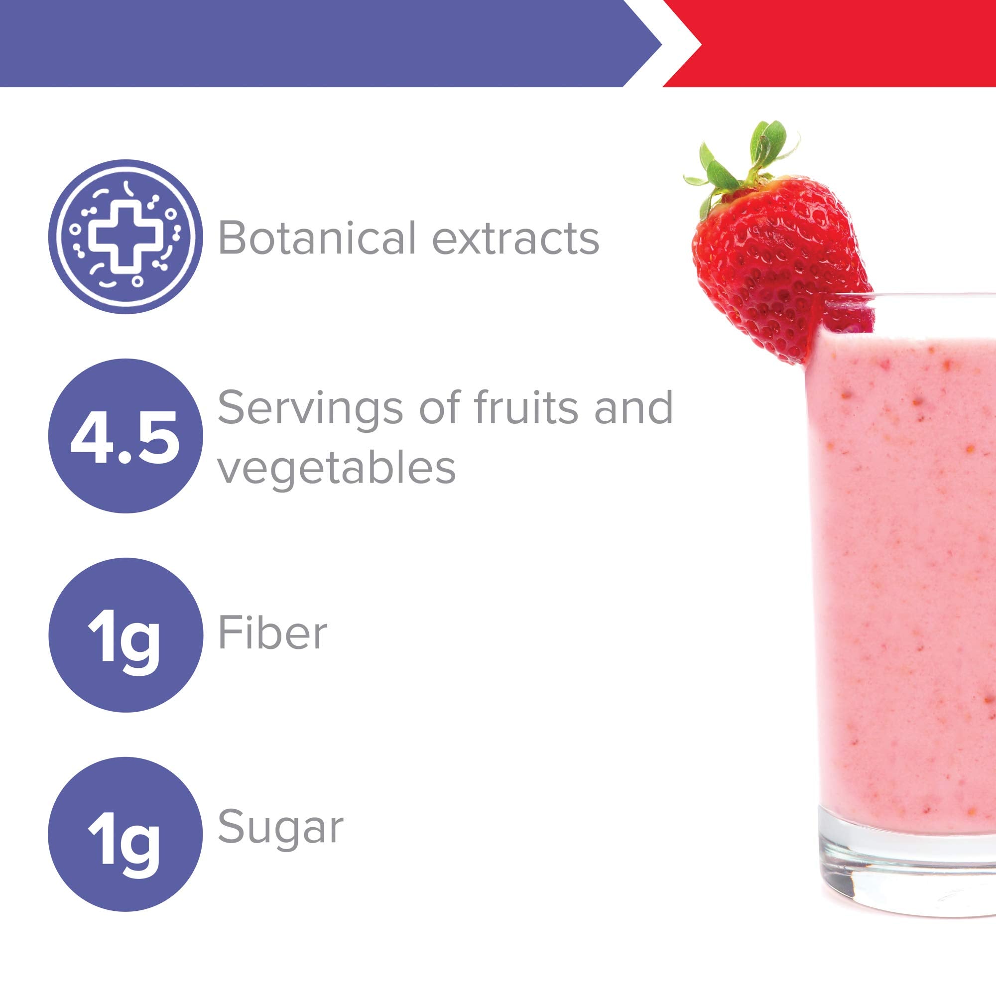Vibrant Health Antioxidant Blend 281g with fruits used in the blend
