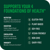 Vibrant Health Spirulina Supplement scoop