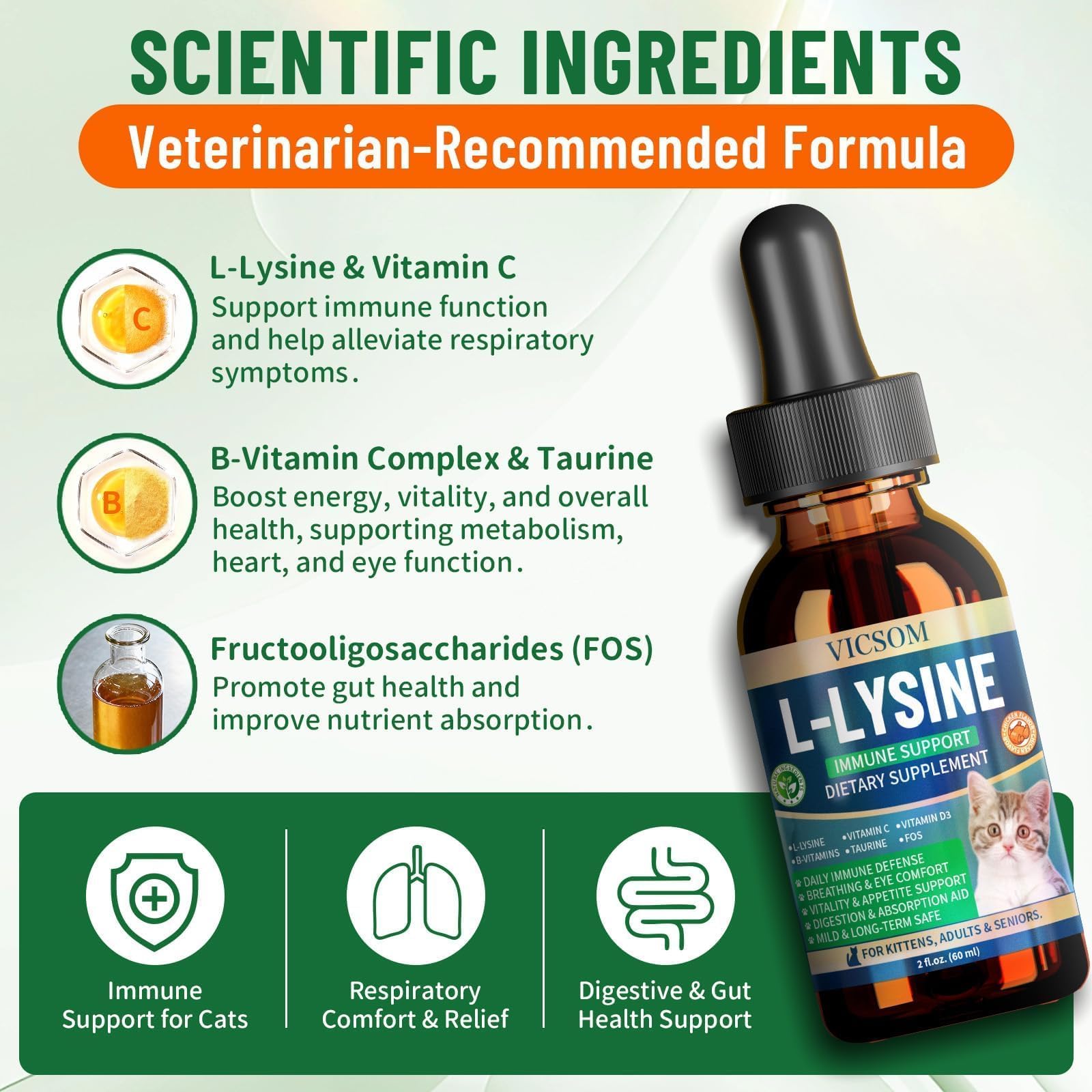 VICSOM L-Lysine for Cats 132g ingredients list on packaging